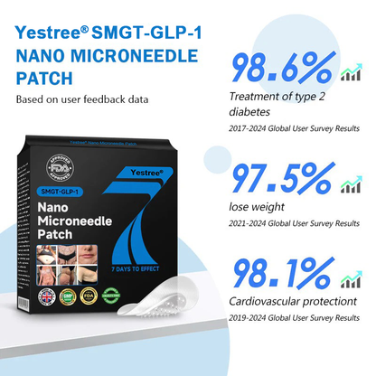 Yestree®👨‍⚕️ Nano Microneedle Patch with SMGT-GLP-1 & Matrixyl 3000 – Slimming, Skin Tightening, Blood Sugar Support, No Injection, 7-Day Result