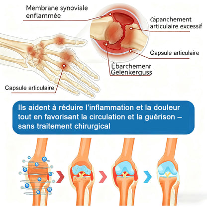 💖🦿🦿𝖯𝗂𝖼𝗱𝗼® BPC-157 Crème de Réparation des Articulations 🦴 Traite l'arthrite, la neuropathie, le rhumatisme, les blessures sportives et bien plus